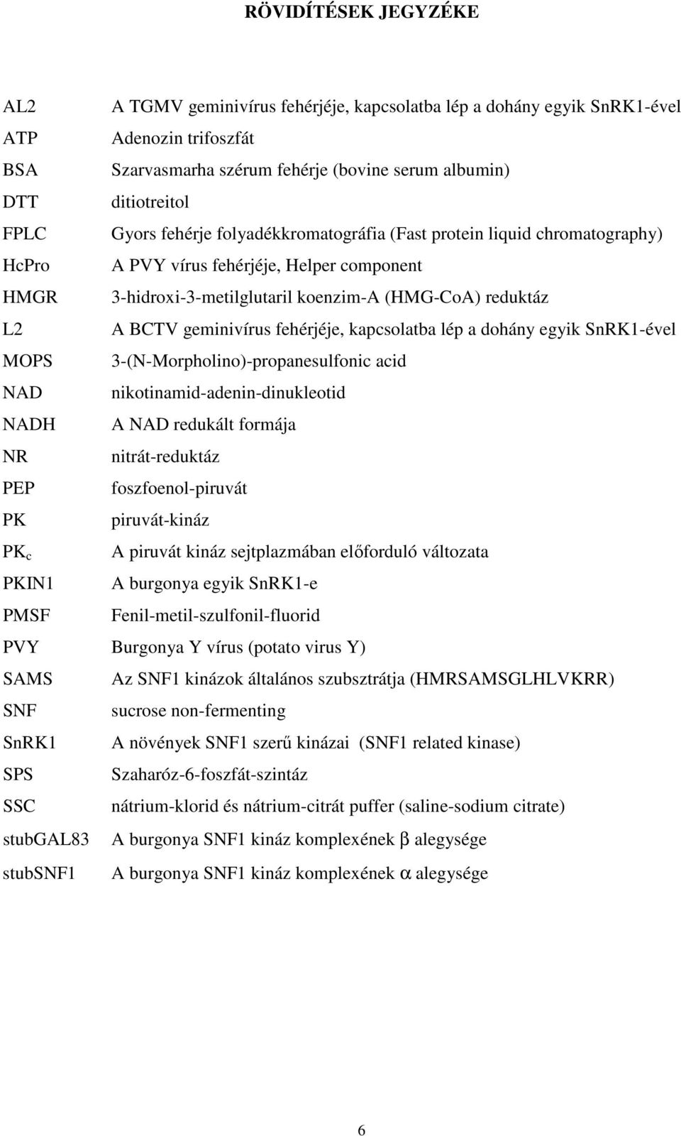 geminivírus fehérjéje, kapcsolatba lép a dohány egyik SnRK1-ével MOPS 3-(N-Morpholino)-propanesulfonic acid NAD nikotinamid-adenin-dinukleotid NADH A NAD redukált formája NR nitrát-reduktáz PEP
