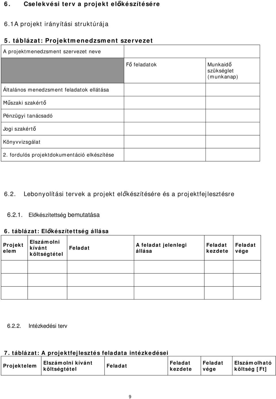 szakért Könyvvizsgálat 2. fordulós projektdokumentáció elkészítése 6.2. Lebonyolítási tervek a projekt el készítésére és a projektfejlesztésre 6.2.1. El készítettség bemutatása 6.