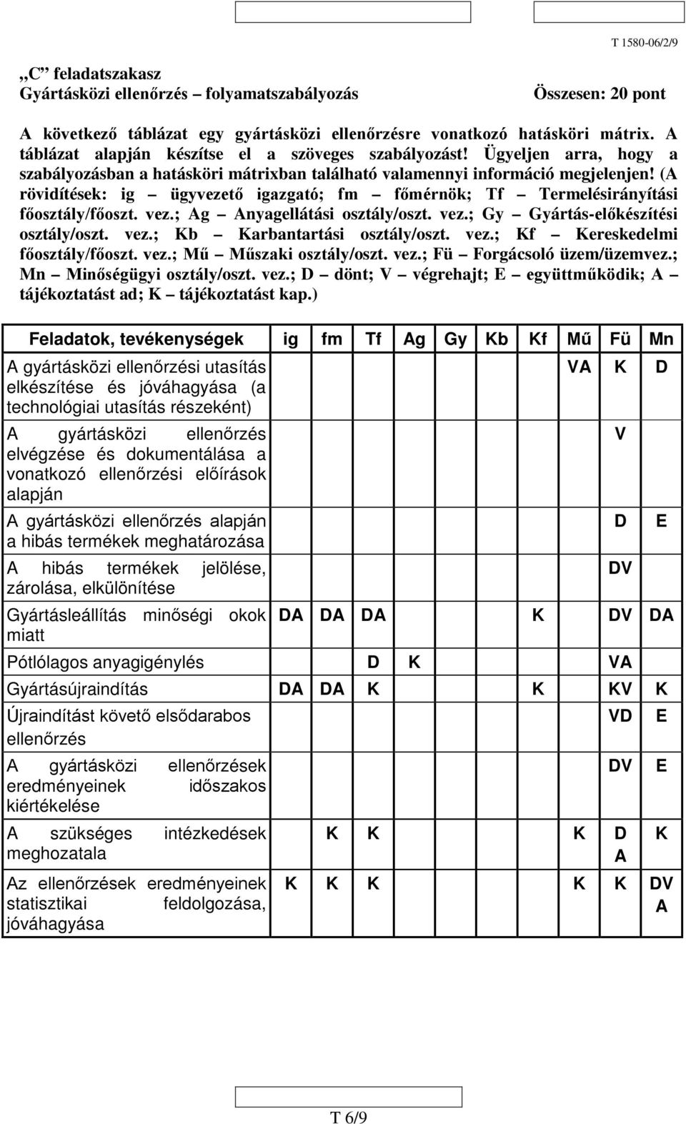 (A rövidítések: ig ügyvezető gató; fm főmérnök; Tf Termelésirányítási főosztály/főoszt. vez.; Ag Anyagellátási osztály/oszt. vez.; Gy Gyártás-előkészítési osztály/oszt. vez.; Kb Karbantartási osztály/oszt.