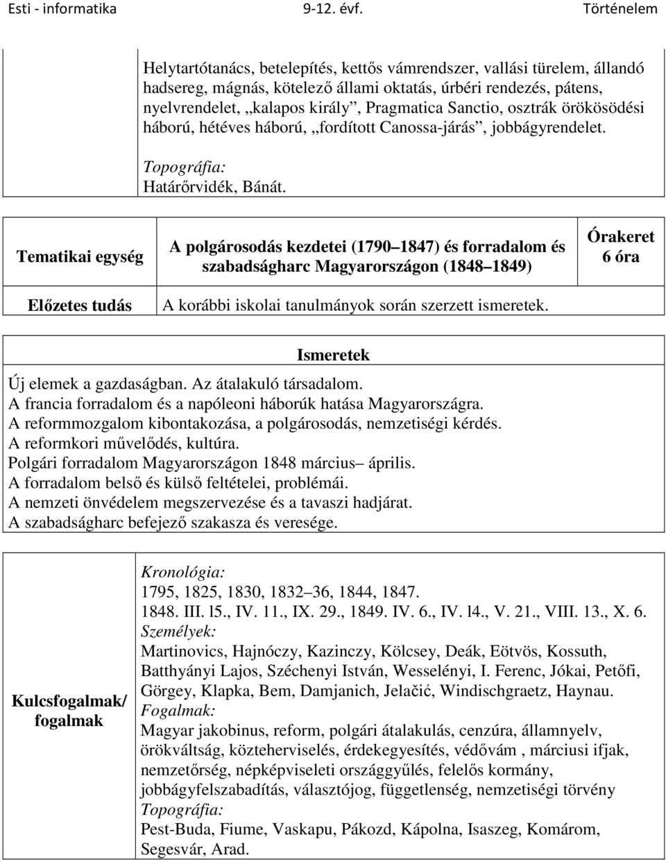 A polgárosodás kezdetei (1790 1847) és forradalom és szabadságharc Magyarországon (1848 1849) A korábbi iskolai tanulmányok során szerzett ismeretek. 6 óra Új elemek a gazdaságban.