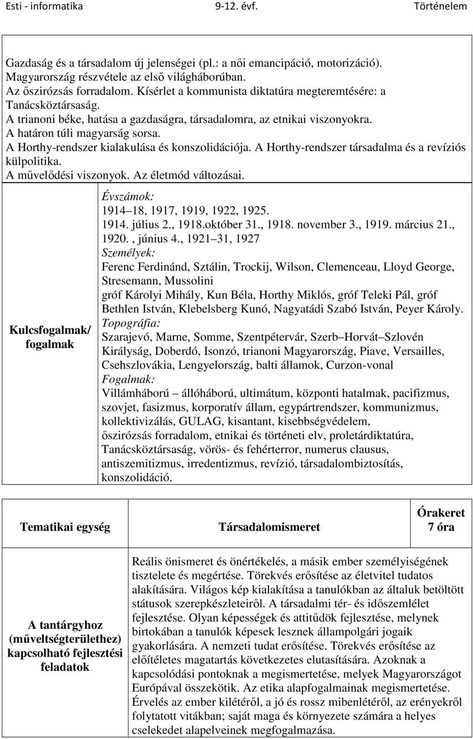 A Horthy-rendszer kialakulása és konszolidációja. A Horthy-rendszer társadalma és a revíziós külpolitika. A művelődési viszonyok. Az életmód változásai.