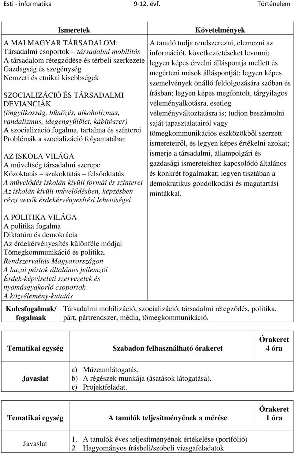 műveltség társadalmi szerepe Közoktatás szakoktatás felsőoktatás A művelődés iskolán kívüli formái és színterei Az iskolán kívüli művelődésben, képzésben részt vevők érdekérvényesítési lehetőségei A