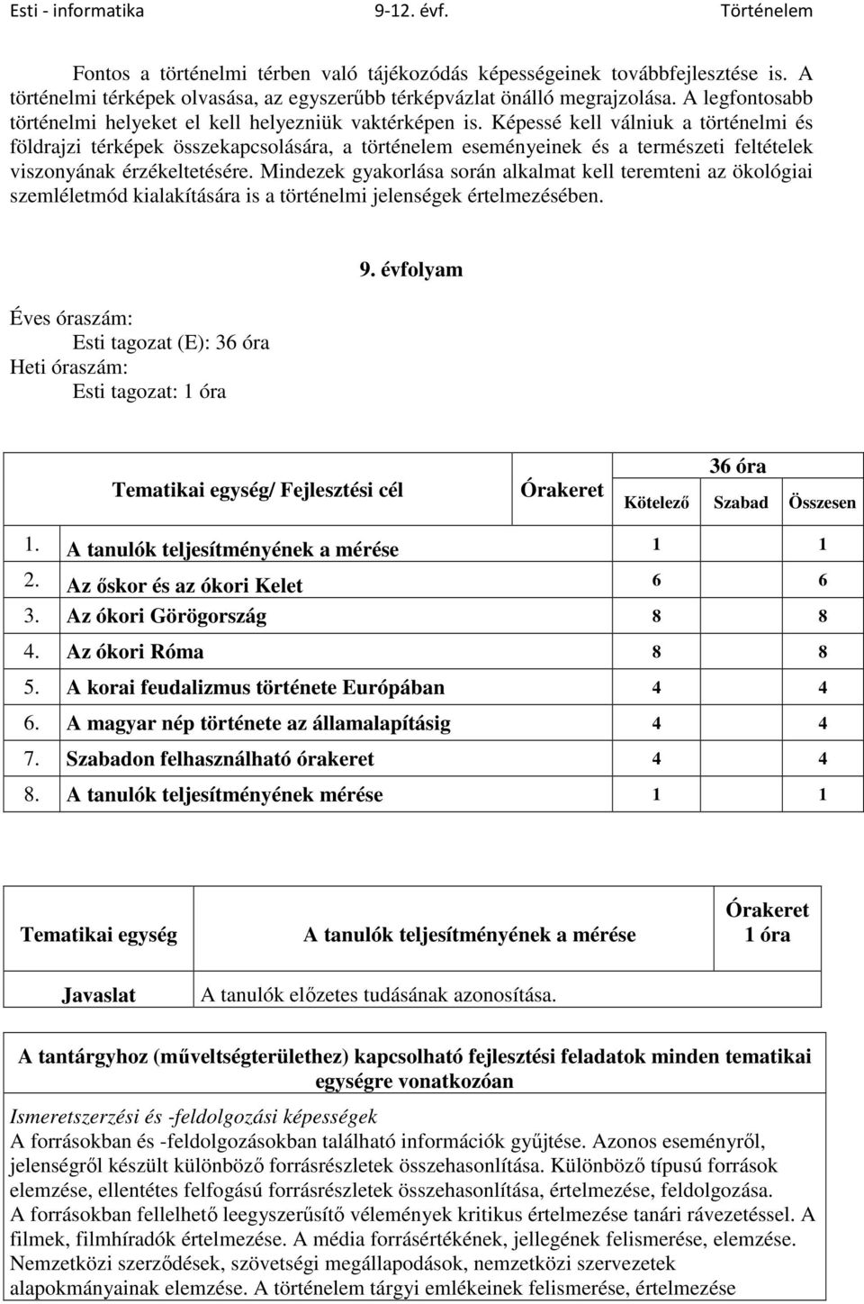 Képessé kell válniuk a történelmi és földrajzi térképek összekapcsolására, a történelem eseményeinek és a természeti feltételek viszonyának érzékeltetésére.