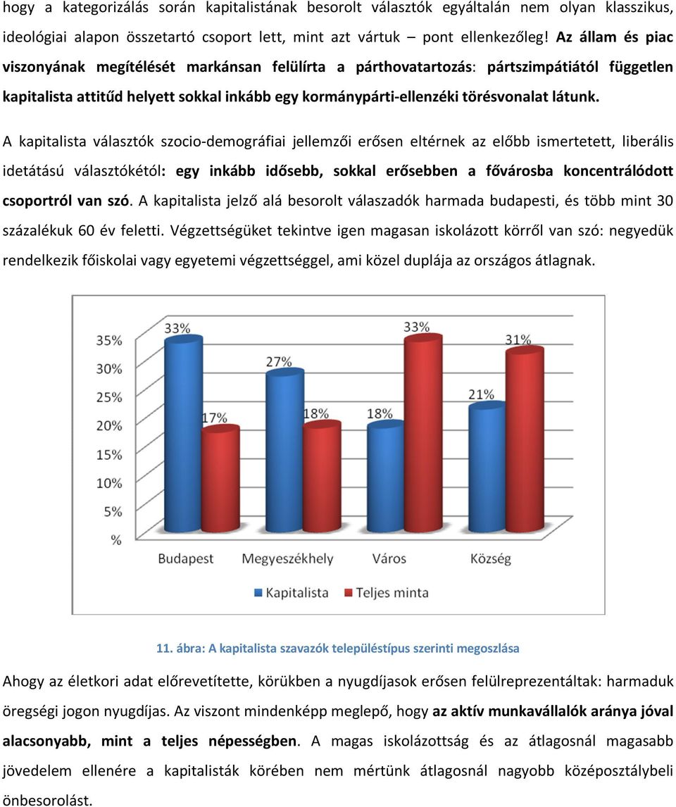 A kapitalista választók szocio-demográfiai jellemzői erősen eltérnek az előbb ismertetett, liberális idetátású választókétól: egy inkább idősebb, sokkal erősebben a fővárosba koncentrálódott