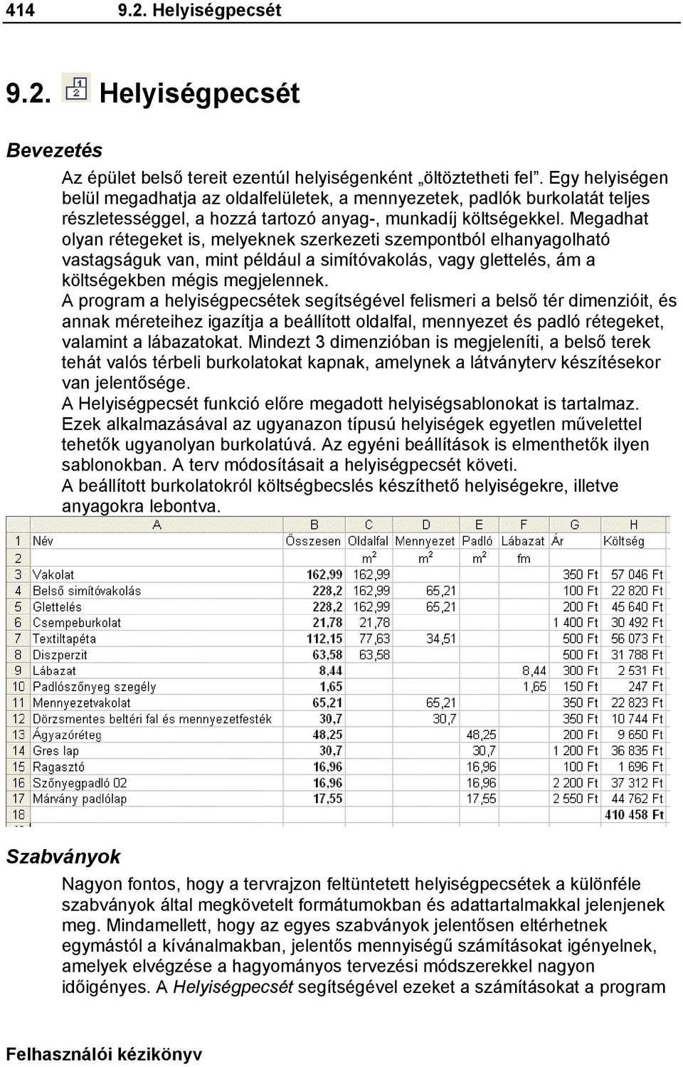 Megadhat olyan rétegeket is, melyeknek szerkezeti szempontból elhanyagolható vastagságuk van, mint például a simítóvakolás, vagy glettelés, ám a költségekben mégis megjelennek.