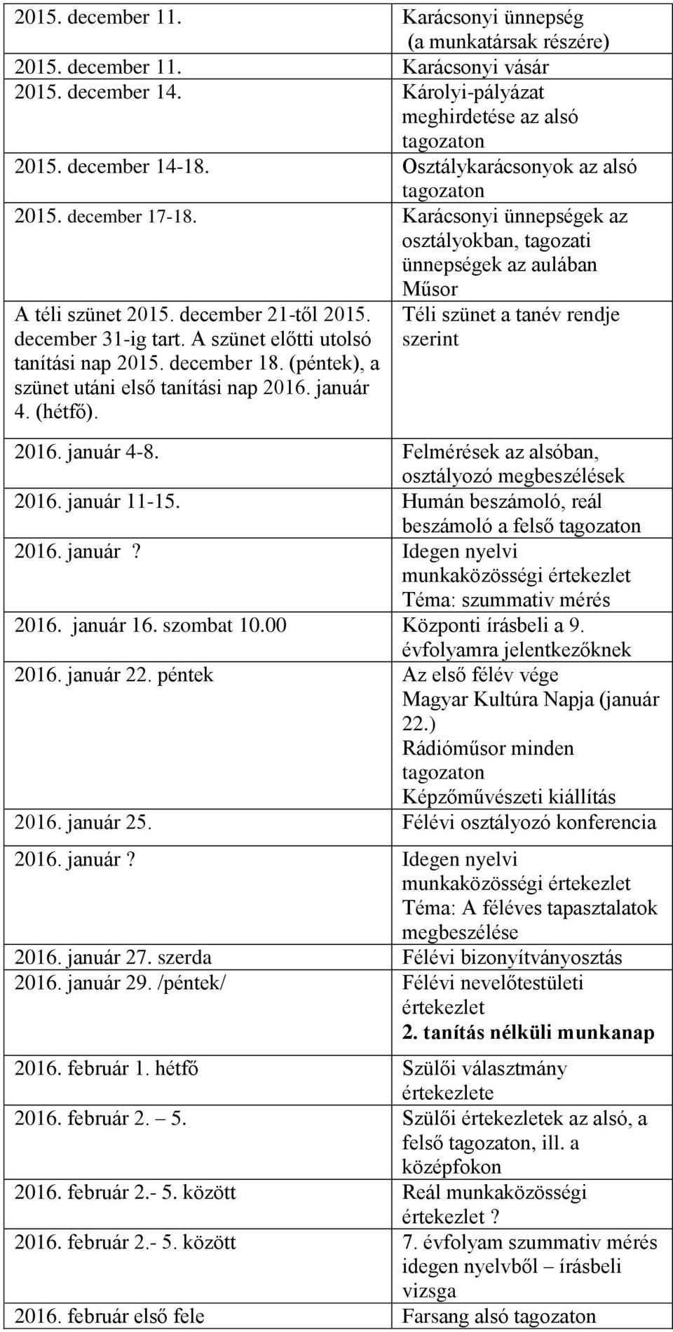 A szünet előtti utolsó tanítási nap 2015. december 18. (péntek), a szünet utáni első tanítási nap 2016. január 4. (hétfő). Téli szünet a tanév rendje szerint 2016. január 4-8.