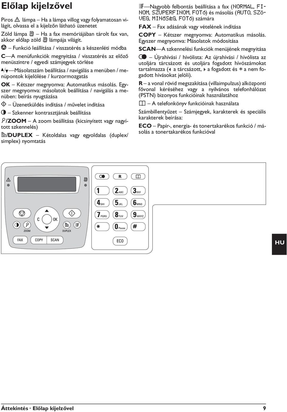 Stop 2 j Funkció leállítása / visszatérés a készenléti módba C C A menüfunkciók megnyitása / visszatérés az előző menüszintre / egyedi számjegyek törlése Nyíl-gombok [ Másolatszám beállítása /