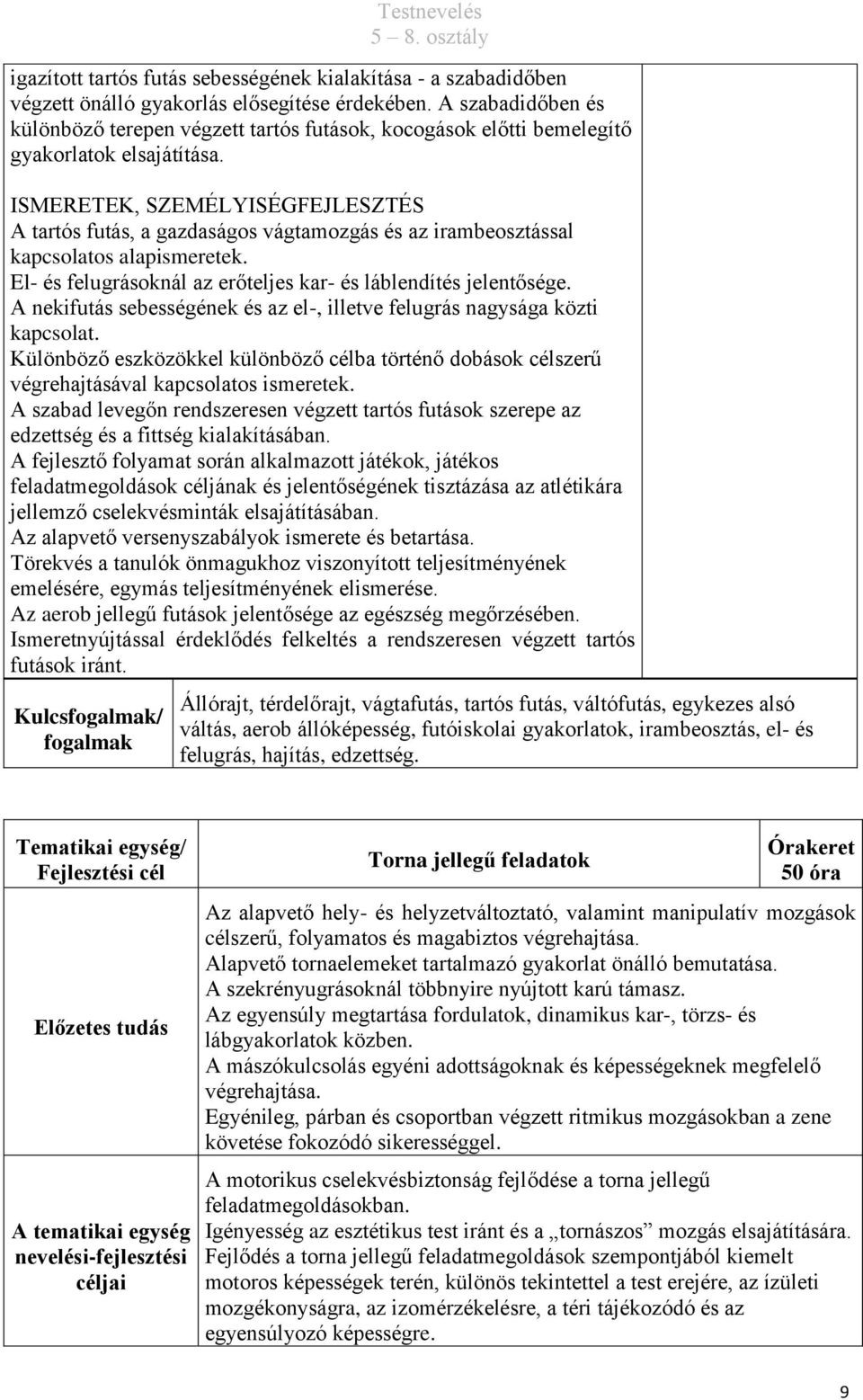 ISMERETEK, SZEMÉLYISÉGFEJLESZTÉS A tartós futás, a gazdaságos vágtamozgás és az irambeosztással kapcsolatos alapismeretek. El- és felugrásoknál az erőteljes kar- és láblendítés jelentősége.