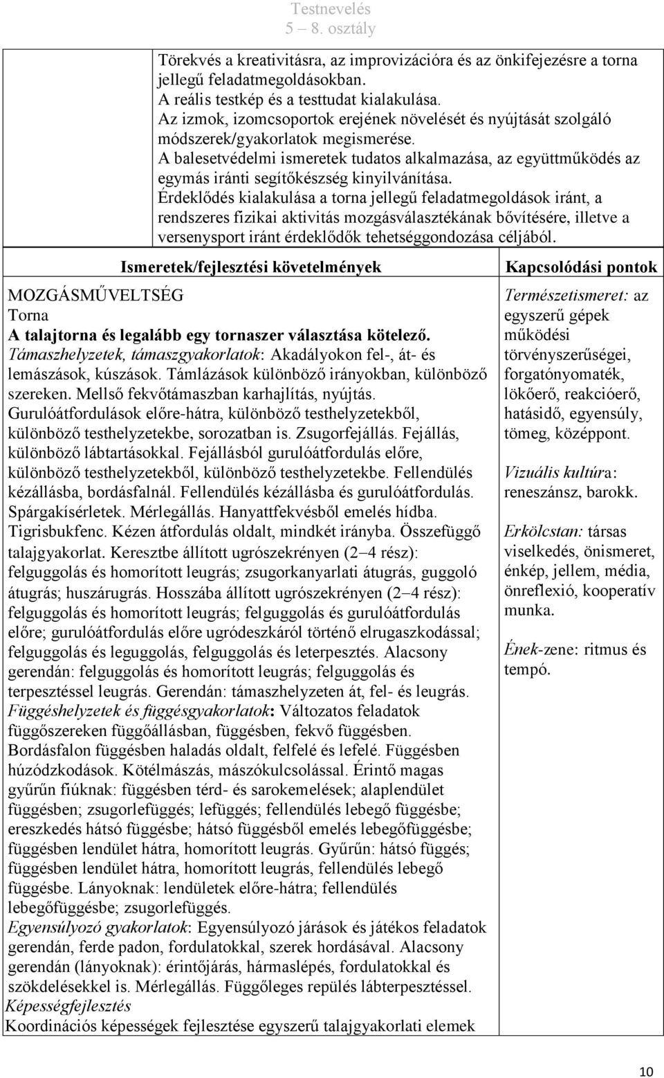 A balesetvédelmi ismeretek tudatos alkalmazása, az együttműködés az egymás iránti segítőkészség kinyilvánítása.