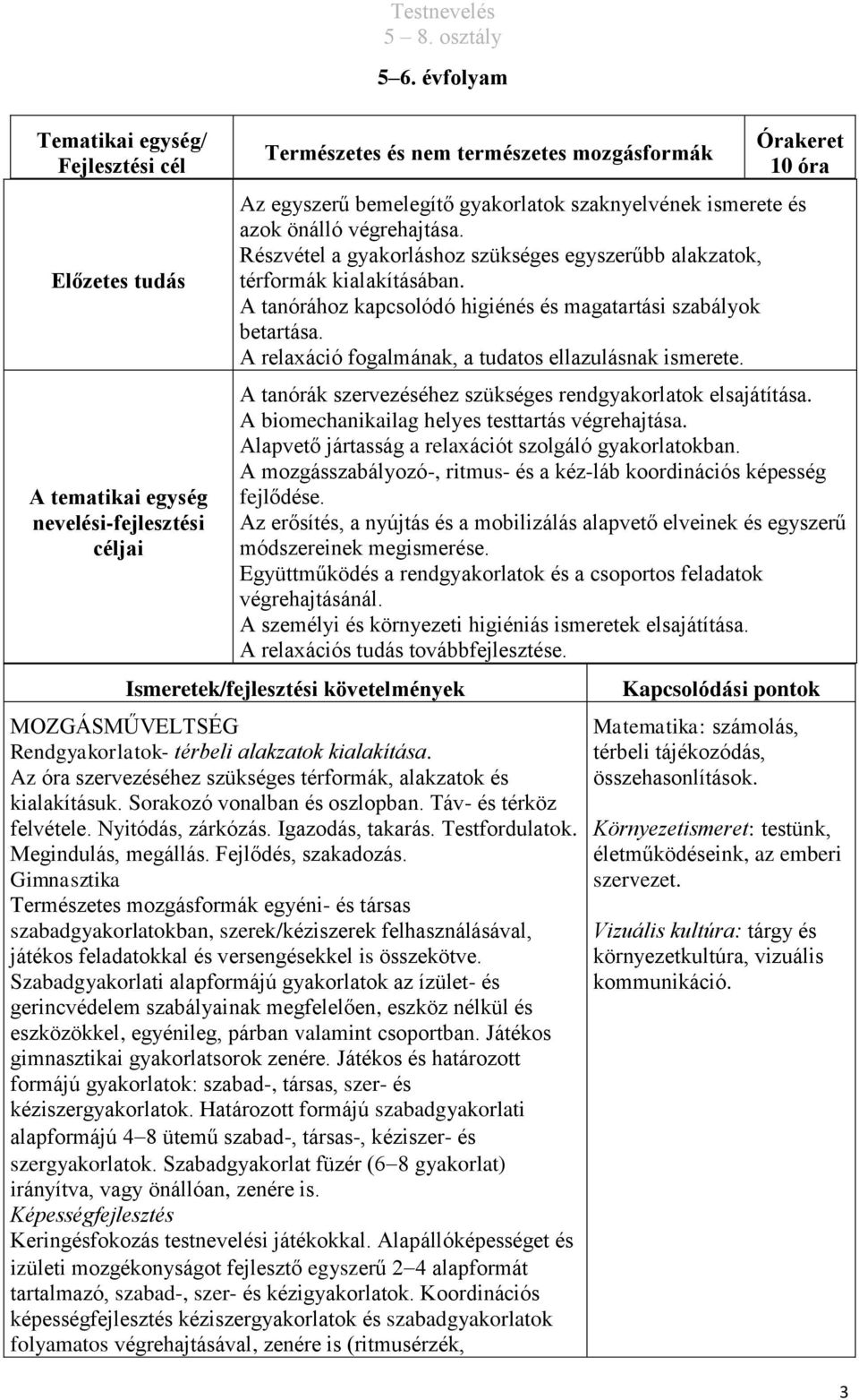 A tanórához kapcsolódó higiénés és magatartási szabályok betartása. A relaxáció fogalmának, a tudatos ellazulásnak ismerete. A tanórák szervezéséhez szükséges rendgyakorlatok elsajátítása.