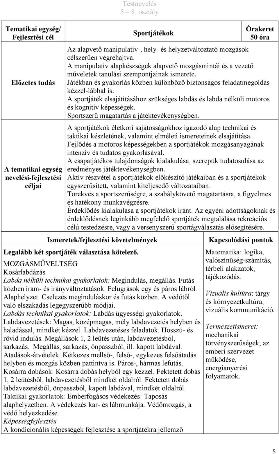 Játékban és gyakorlás közben különböző biztonságos feladatmegoldás kézzel-lábbal is. A sportjáték elsajátításához szükséges labdás és labda nélküli motoros és kognitív képességek.