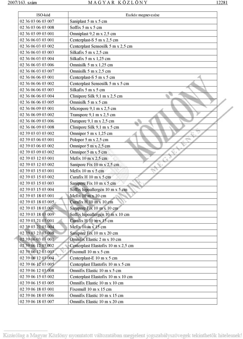 2,5 cm 02 36 06 03 03 002 Centerplast Sensosilk 5 m x 2,5 cm 02 36 06 03 03 003 Silkafix 5 m x 2,5 cm 02 36 06 03 03 004 Silkafix 5 m x 1,25 cm 02 36 06 03 03 006 Omnisilk 5 m x 1,25 cm 02 36 06 03