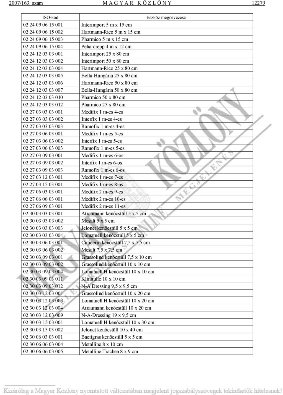 x 12 cm 02 24 12 03 03 001 Interimport 25 x 80 cm 02 24 12 03 03 002 Interimport 50 x 80 cm 02 24 12 03 03 004 Hartmann-Rico 25 x 80 cm 02 24 12 03 03 005 Bella-Hungária 25 x 80 cm 02 24 12 03 03 006