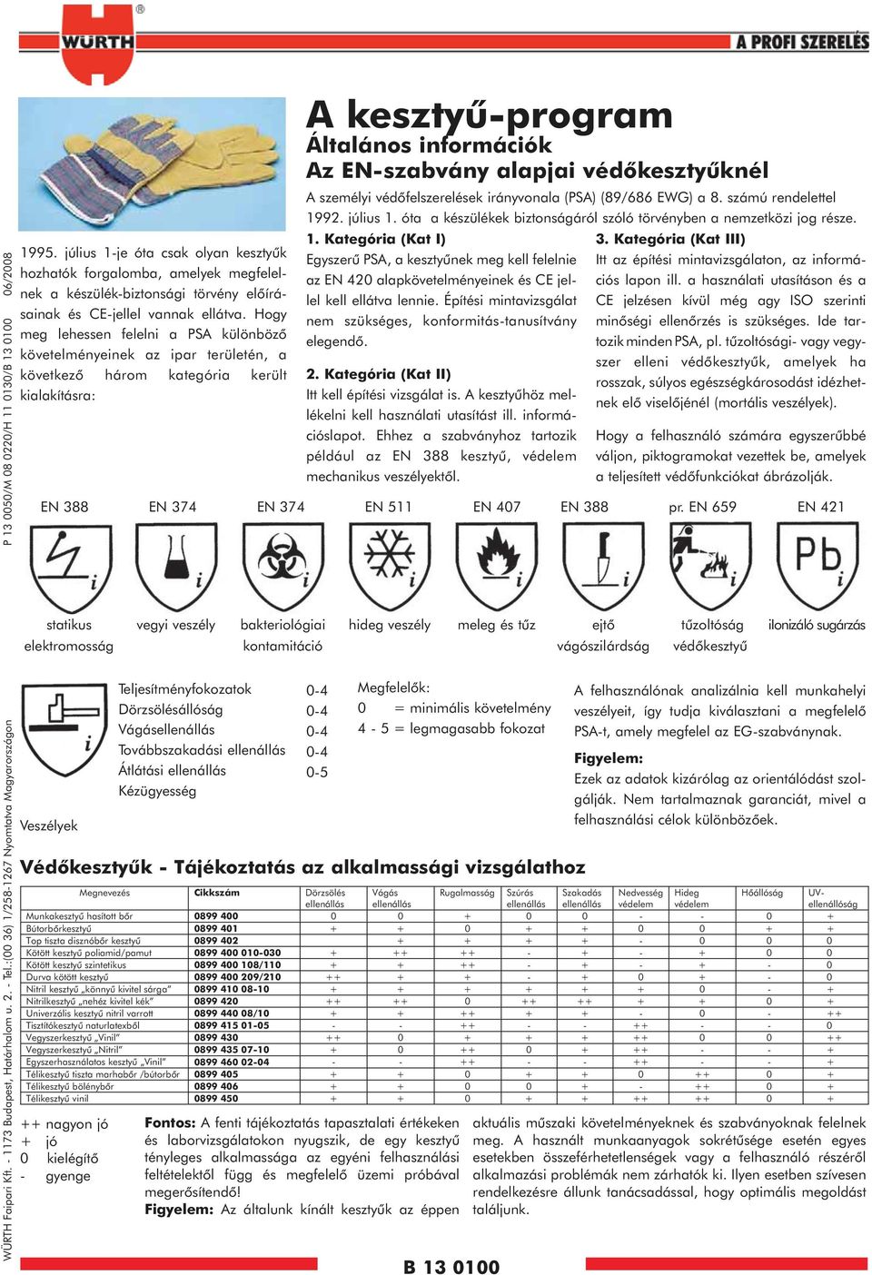 Hogy meg lehessen felelni a PSA különbözõ követelményeinek az ipar területén, a következõ három kategória került kialakításra: A kesztyû-program Általános információk Az EN-szabvány alapjai