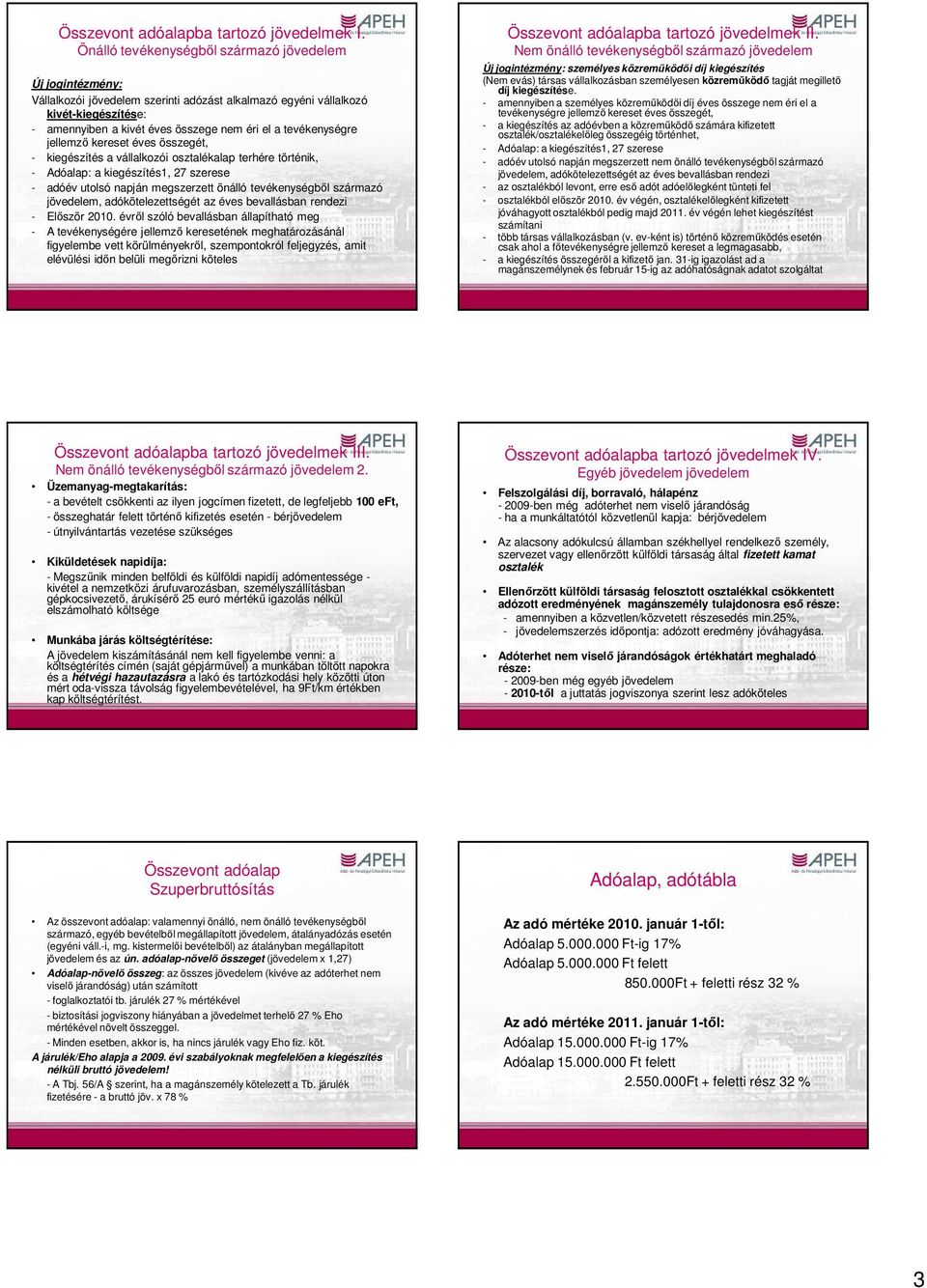 tevékenységre jellemzı kereset éves összegét, - kiegészítés a vállalkozói osztalékalap terhére történik, - Adóalap: a kiegészítés1, 27 szerese - adóév utolsó napján megszerzett önálló tevékenységbıl