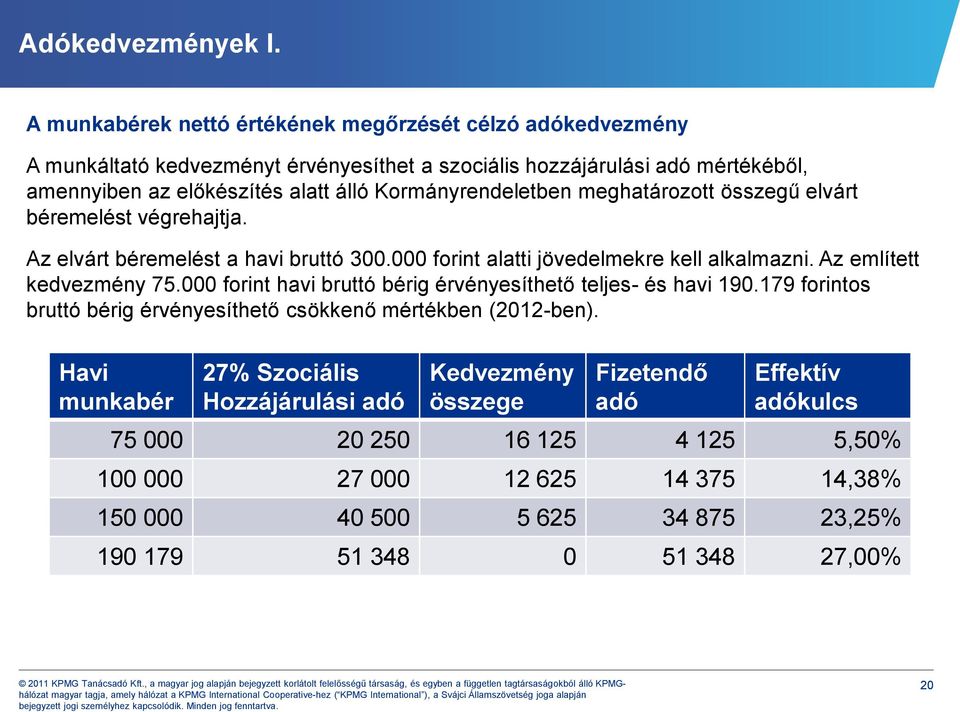 Kormányrendeletben meghatározott összegű elvárt béremelést végrehajtja. Az elvárt béremelést a havi bruttó 300.000 forint alatti jövedelmekre kell alkalmazni. Az említett kedvezmény 75.