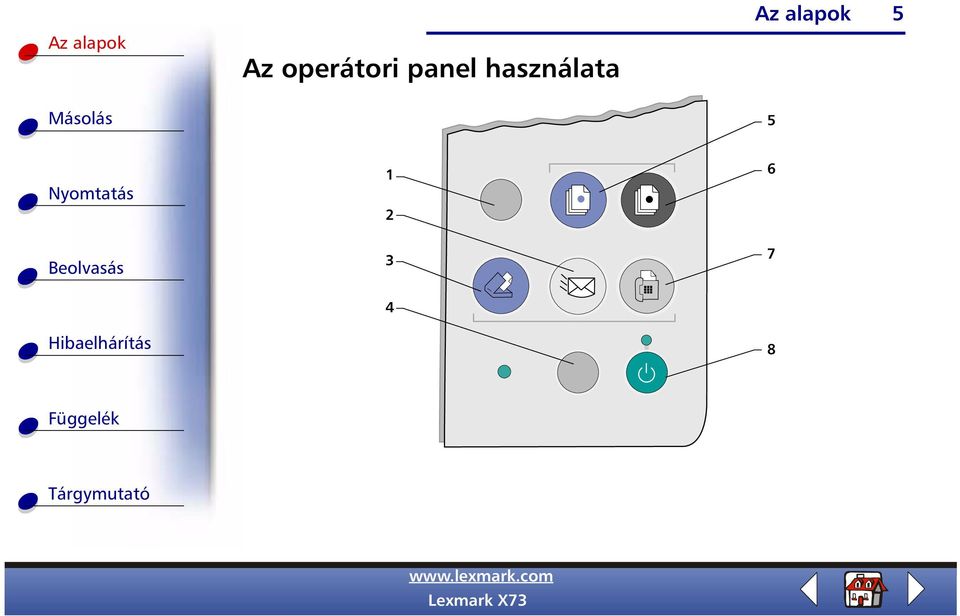 használata Az
