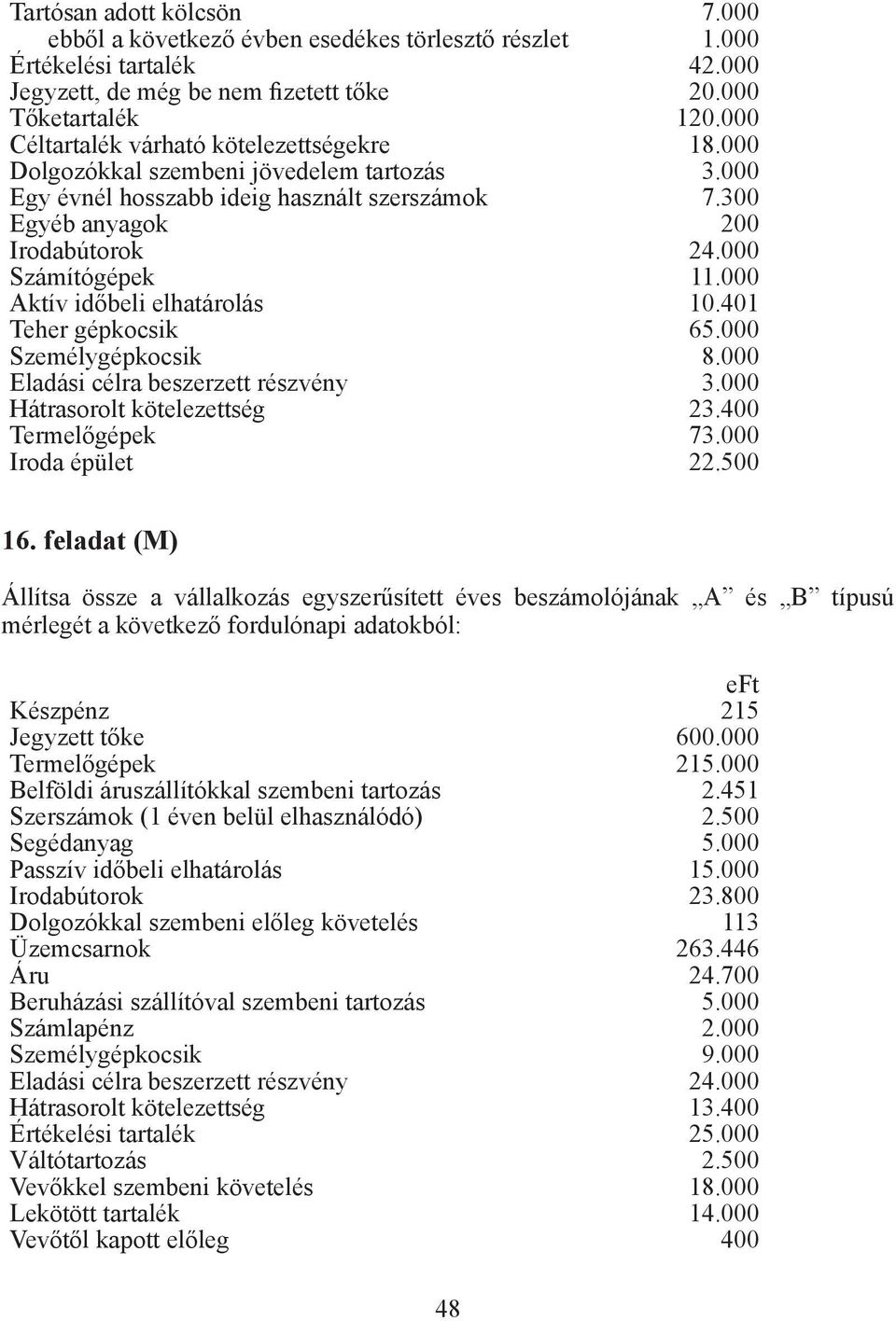 III. Mérleg. Egy Kft. alábbi leltára alapján állítsa össze a vállalkozás  mérlegét! - PDF Free Download