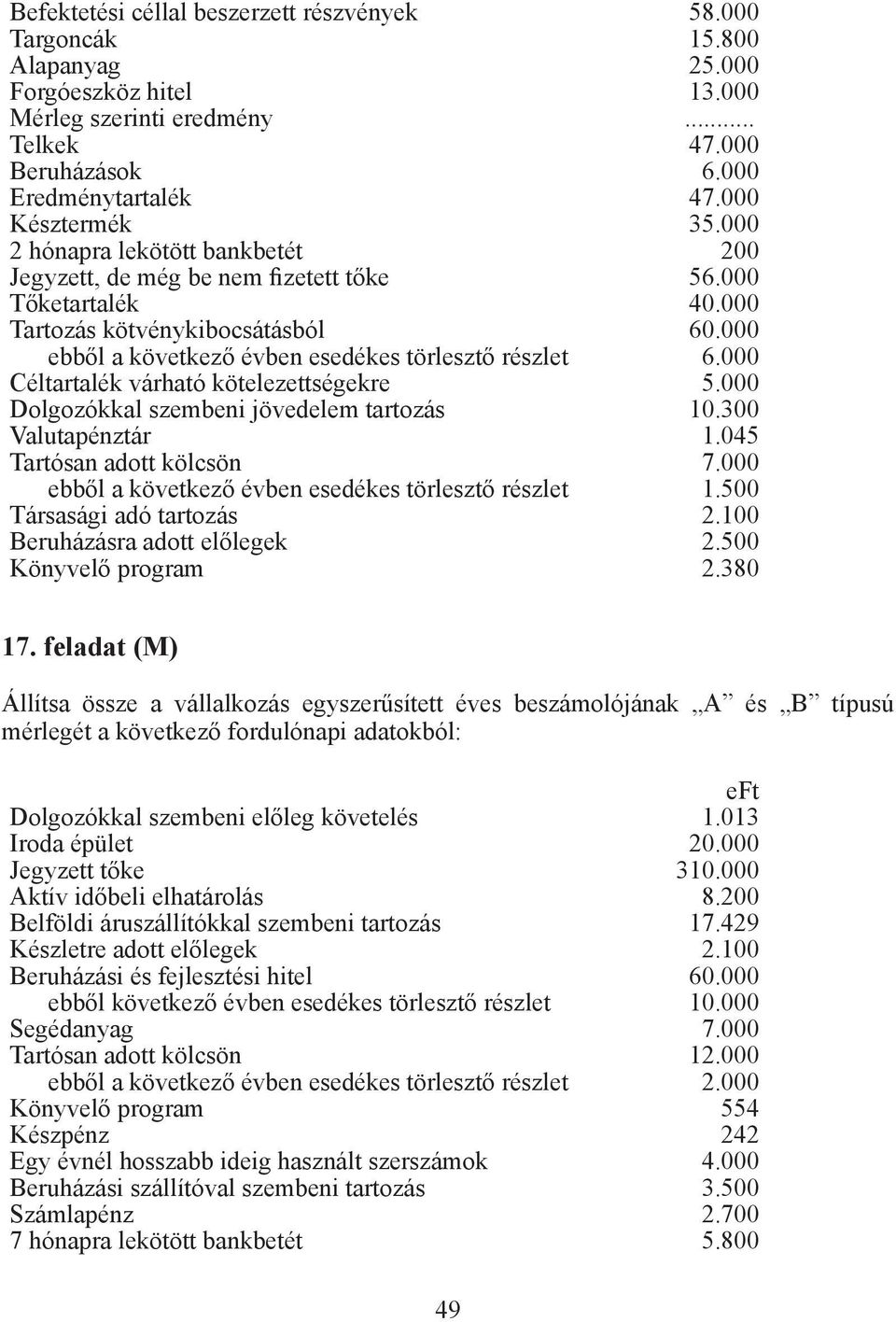 III. Mérleg. Egy Kft. alábbi leltára alapján állítsa össze a vállalkozás  mérlegét! - PDF Free Download