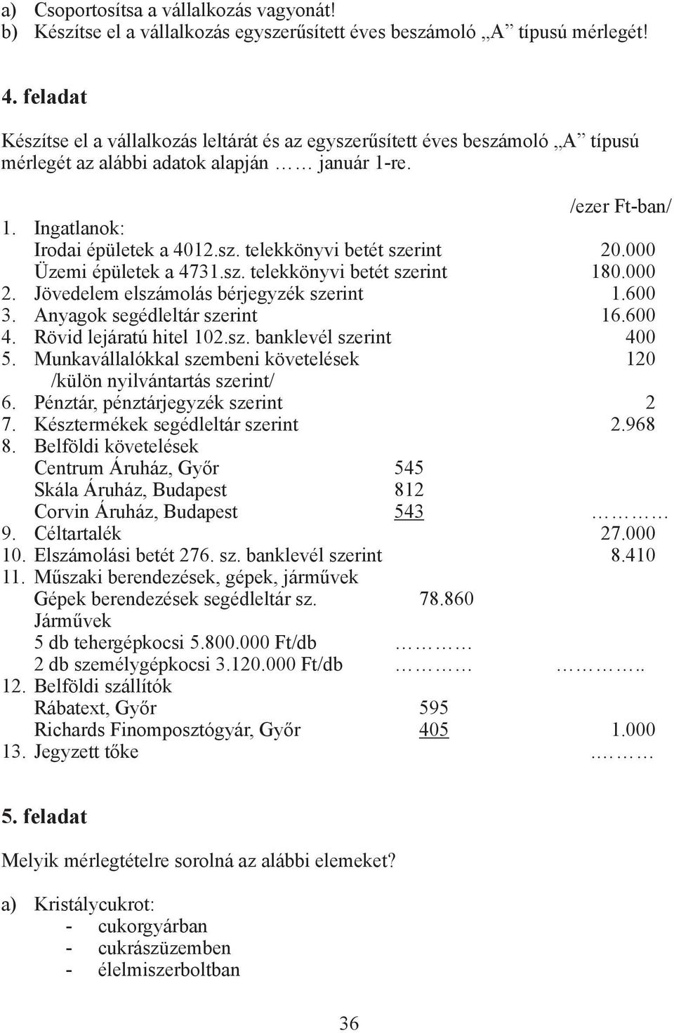 000 Üzemi épületek a 4731.sz. telekkönyvi betét szerint 180.000 2. Jövedelem elszámolás bérjegyzék szerint 1.600 3. Anyagok segédleltár szerint 16.600 4. Rövid lejáratú hitel 102.sz. banklevél szerint 400 5.