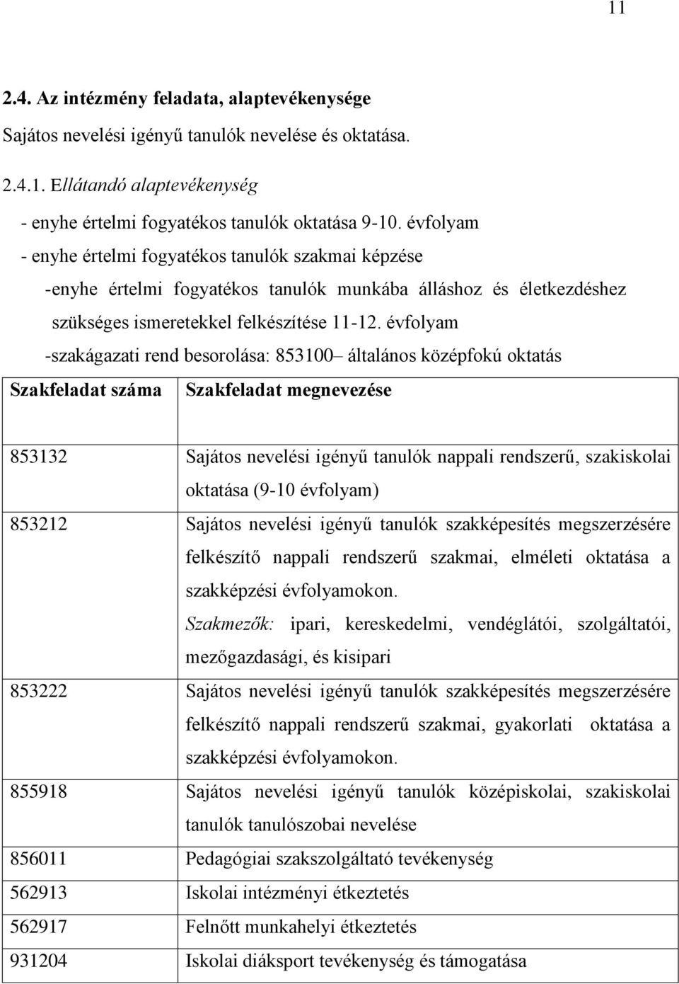 évfolyam -szakágazati rend besorolása: 853100 általános középfokú oktatás Szakfeladat száma Szakfeladat megnevezése 853132 Sajátos nevelési igényű tanulók nappali rendszerű, szakiskolai oktatása