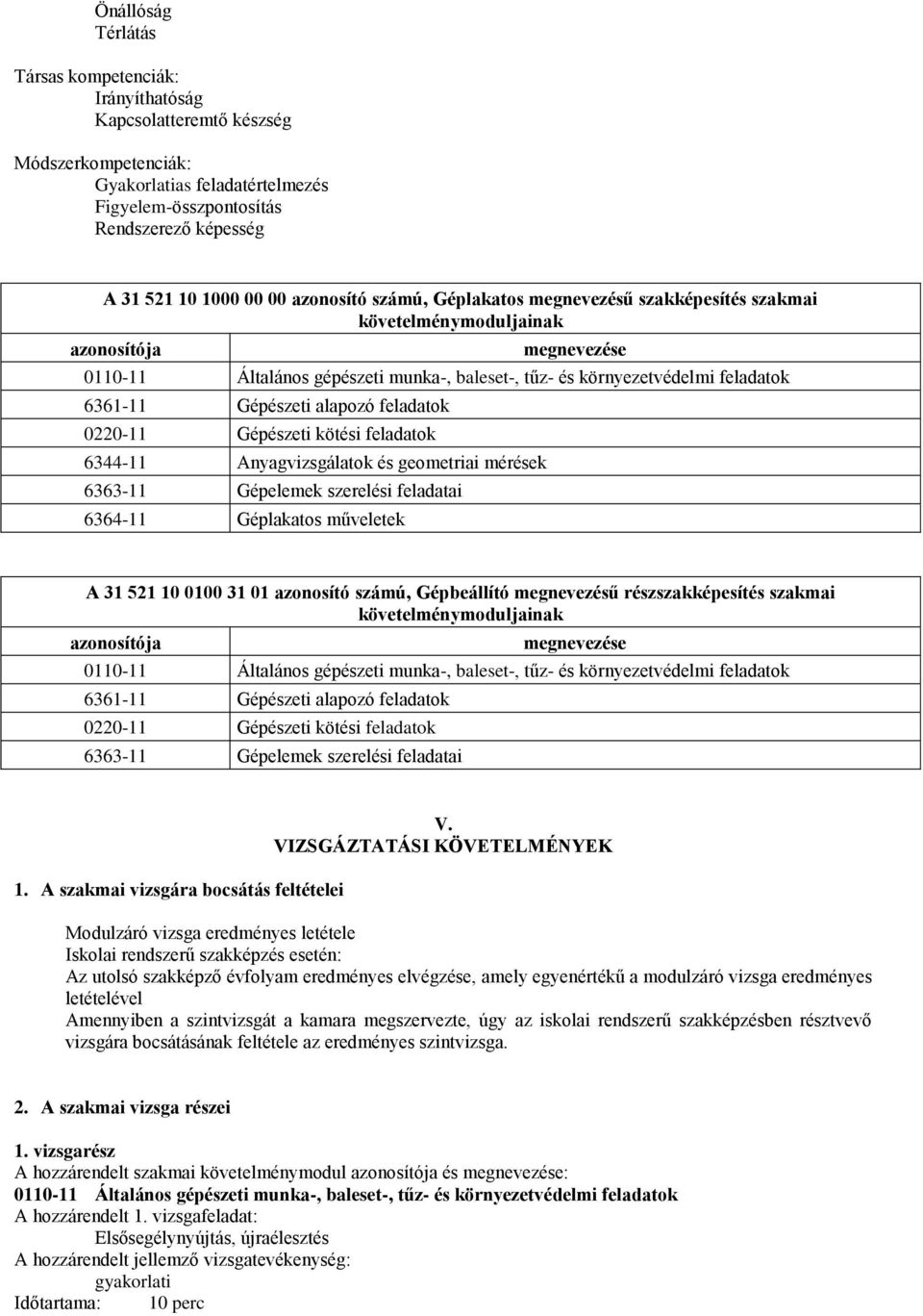 Gépészeti alapozó feladatok 0220-11 Gépészeti kötési feladatok 6344-11 Anyagvizsgálatok és geometriai mérések 6363-11 Gépelemek szerelési feladatai 6364-11 Géplakatos műveletek A 31 521 10 0100 31 01