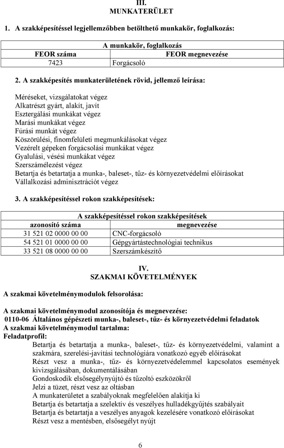 Köszörülési, finomfelületi megmunkálásokat végez Vezérelt gépeken forgácsolási munkákat végez Gyalulási, vésési munkákat végez Szerszámélezést végez etartja és betartatja a munka-, baleset-, tűz- és