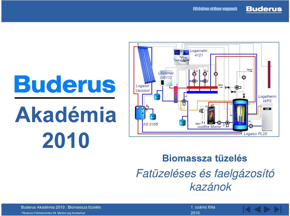 Fatüzeléses és