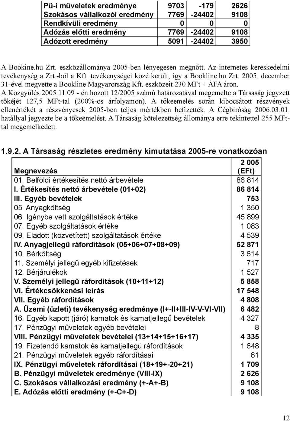 eszközeit 230 MFt + ÁFA áron. A Közgyűlés 2005.11.09 - én hozott 12/2005 számú határozatával megemelte a Társaság jegyzett tőkéjét 127,5 MFt-tal (200%-os árfolyamon).