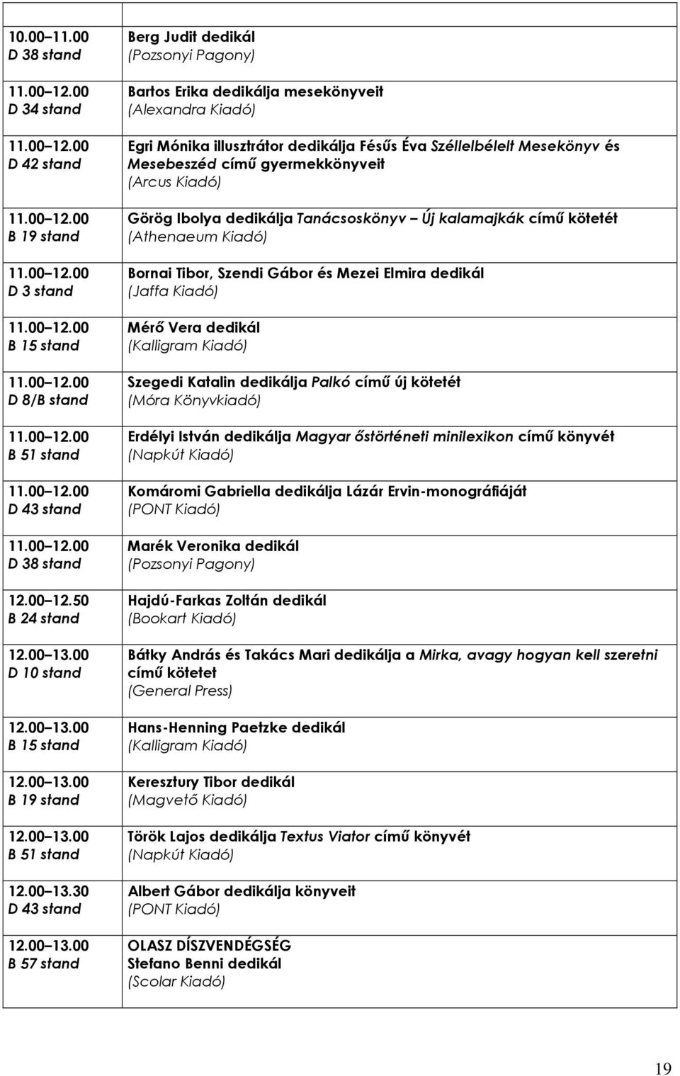 00 B 57 stand Berg Judit dedikál (Pozsonyi Pagony) Bartos Erika dedikálja mesekönyveit (Alexandra Kiadó) Egri Mónika illusztrátor dedikálja Fésős Éva Széllelbélelt Mesekönyv és Mesebeszéd címő
