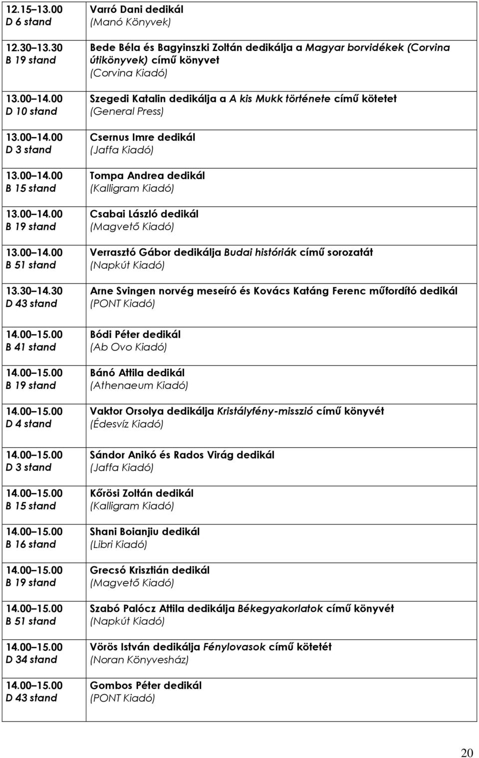 címő kötetet (General Press) Csernus Imre dedikál (Jaffa Kiadó) Tompa Andrea dedikál Csabai László dedikál (Magvetı Kiadó) Verrasztó Gábor dedikálja Budai históriák címő sorozatát (Napkút Kiadó) Arne