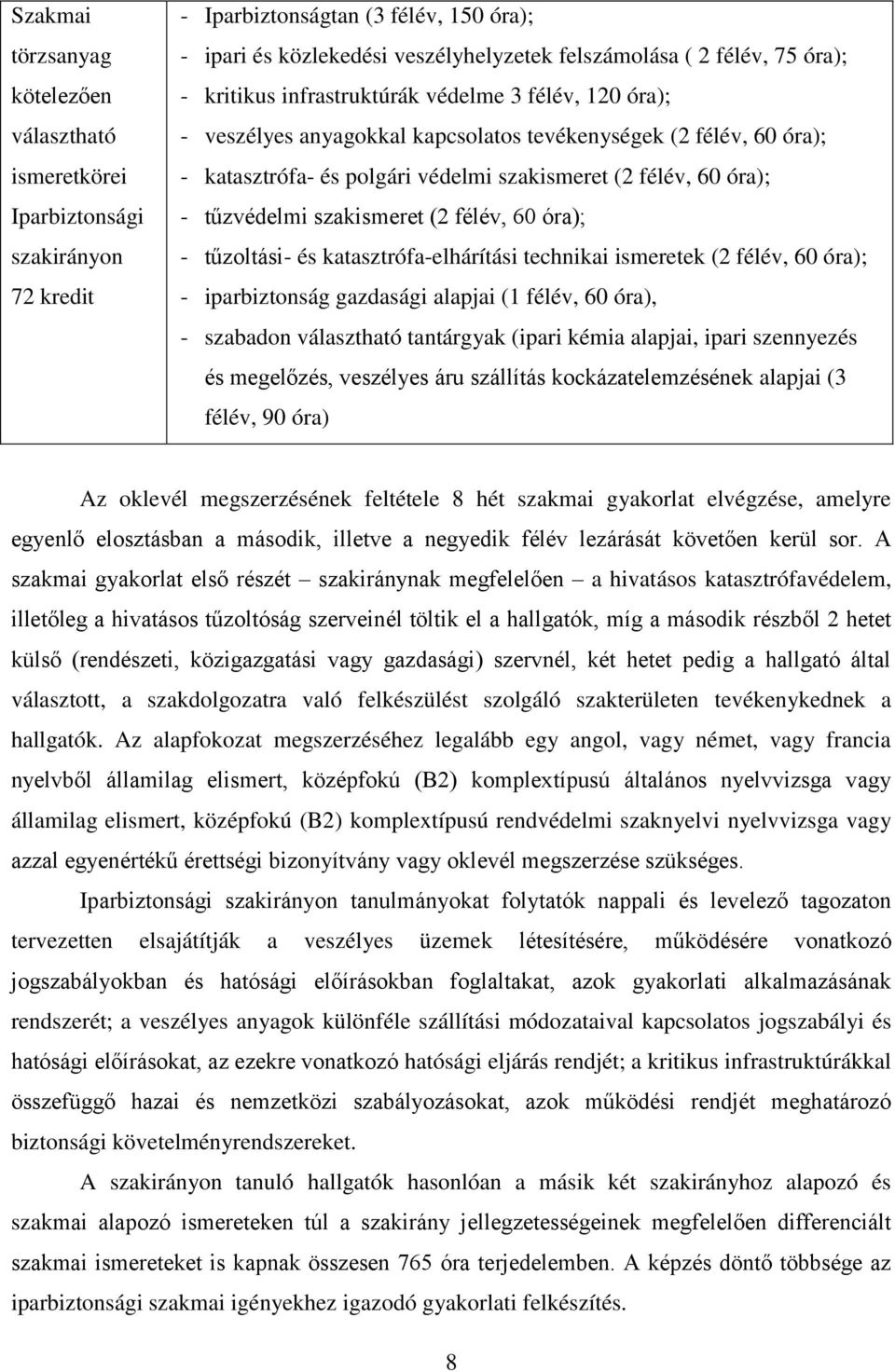 tűzvédelmi szakismeret (2 félév, 60 óra); - tűzoltási- és katasztrófa-elhárítási technikai ismeretek (2 félév, 60 óra); - iparbiztonság gazdasági alapjai (1 félév, 60 óra), - szabadon választható