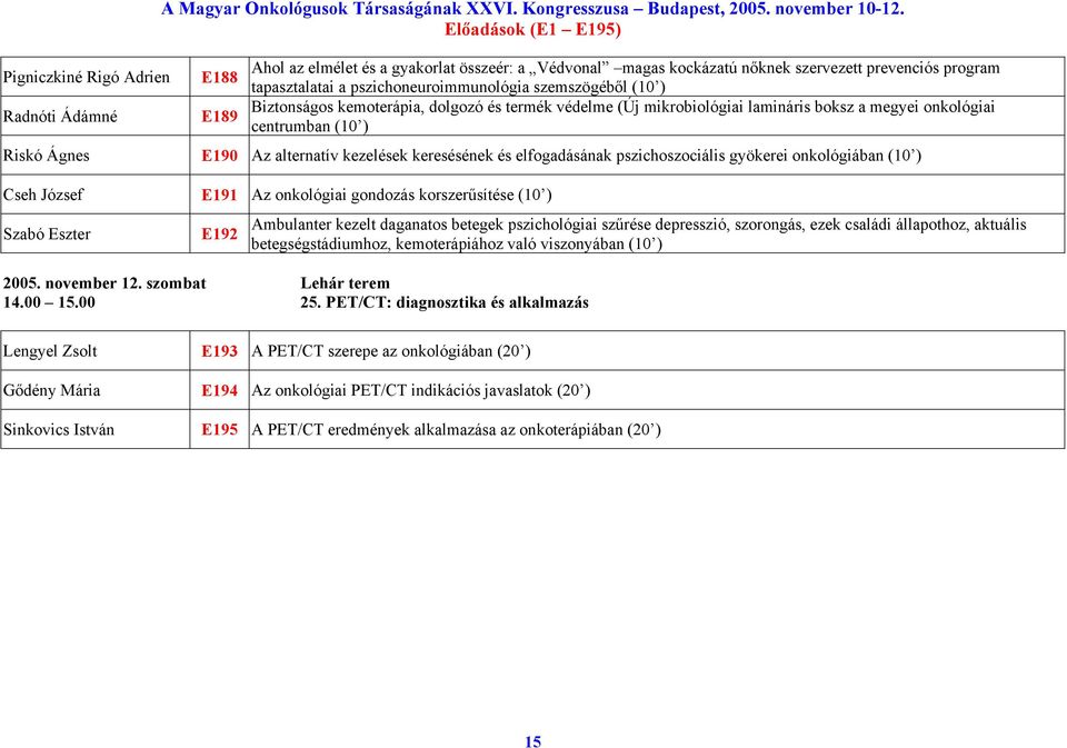 termék védelme (Új mikrobiológiai lamináris boksz a megyei onkológiai centrumban (10 ) Riskó Ágnes E190 Az alternatív kezelések keresésének és elfogadásának pszichoszociális gyökerei onkológiában (10