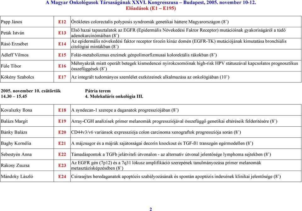) Adleff Vilmos E15 Folát-metabolizmus enzimek génpolimorfizmusai kolorektális rákokban (8 ) Füle Tibor E16 Méhnyakrák miatt operált betegek kismedencei nyirokcsomóinak high-risk HPV státuszával