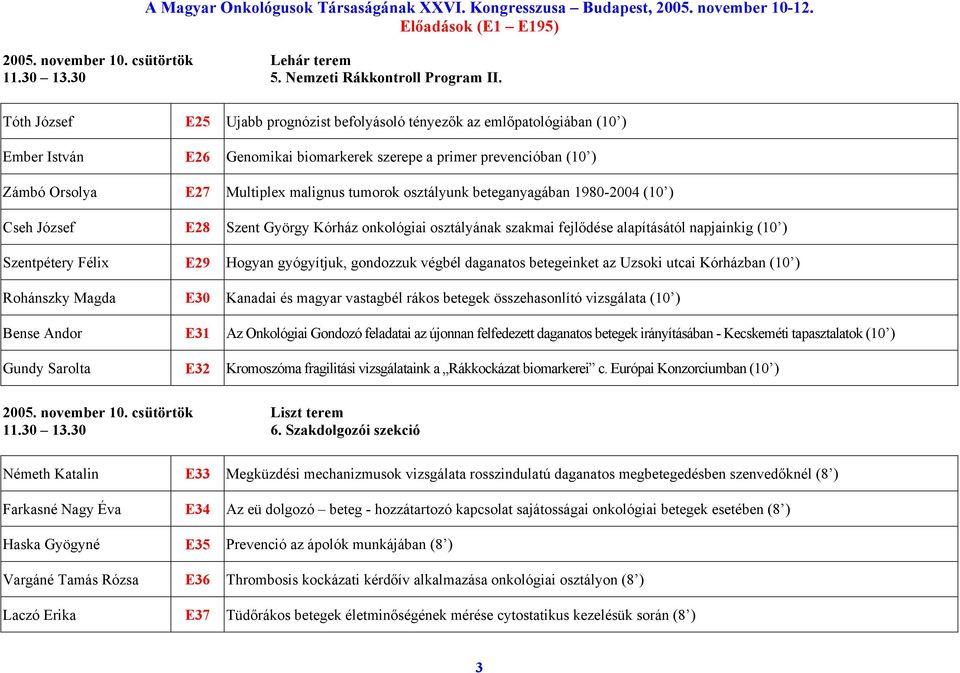 osztályunk beteganyagában 1980-2004 (10 ) Cseh József E28 Szent György Kórház onkológiai osztályának szakmai fejlődése alapításától napjainkig (10 ) Szentpétery Félix E29 Hogyan gyógyítjuk, gondozzuk