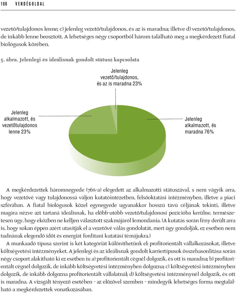 Jelenlegi és ideálisnak gondolt státusz kapcsolata Jelenleg vezető/tulajdonos, és az is maradna 23% Jelenleg alkalmazott, és vezetőtulajdonos lenne 23% Jelenleg alkalmazott, és maradna 76% A