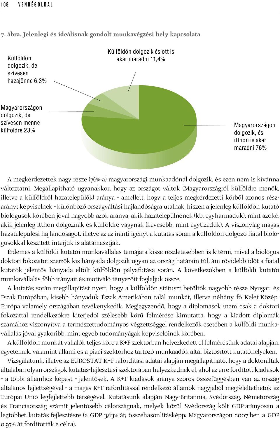 külföldre 23% Magyarországon dolgozik, és itthon is akar maradni 76% A megkérdezettek nagy része (76%-a) magyarországi munkaadónál dolgozik, és ezen nem is kívánna változtatni.