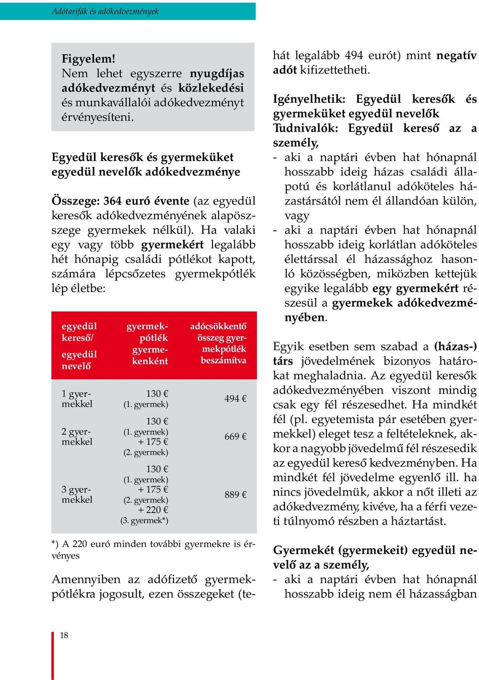 Ha valaki egy vagy több gyermekért legalább hét hónapig családi pótlékot kapott, számára lépcsőzetes gyermekpótlék lép életbe: egyedül kereső/ egyedül nevelő 1 gyermekkel 2 gyermekkel 3 gyermekkel