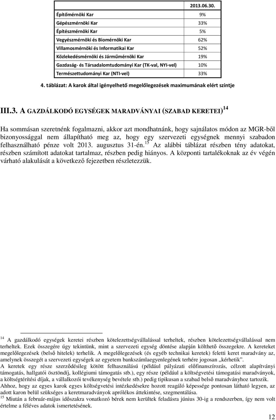 Társadalomtudományi Kar (TK-val, NYI-vel) 10% Természettudományi Kar (NTI-vel) 33