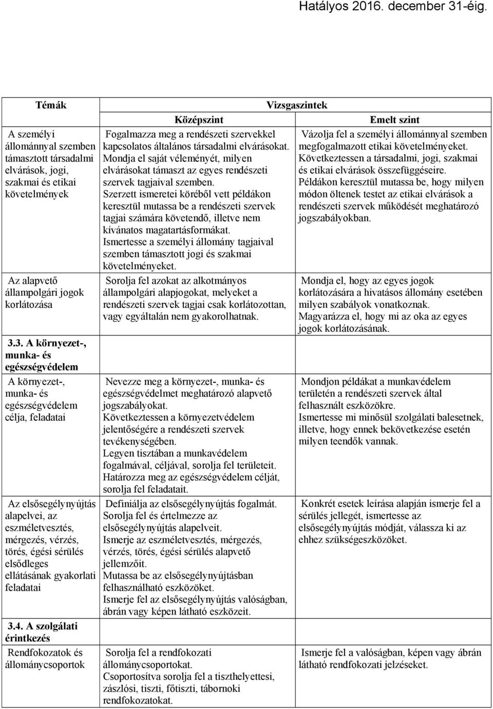 elsődleges ellátásának gyakorlati feladatai 3.4.