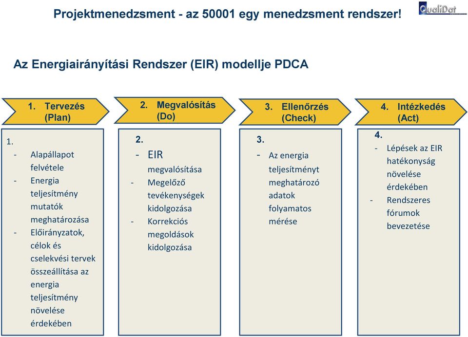 - Alapállapot felvétele - Energia teljesítmény mutatók meghatározása - Előirányzatok, célok és cselekvési tervek összeállítása az energia teljesítmény