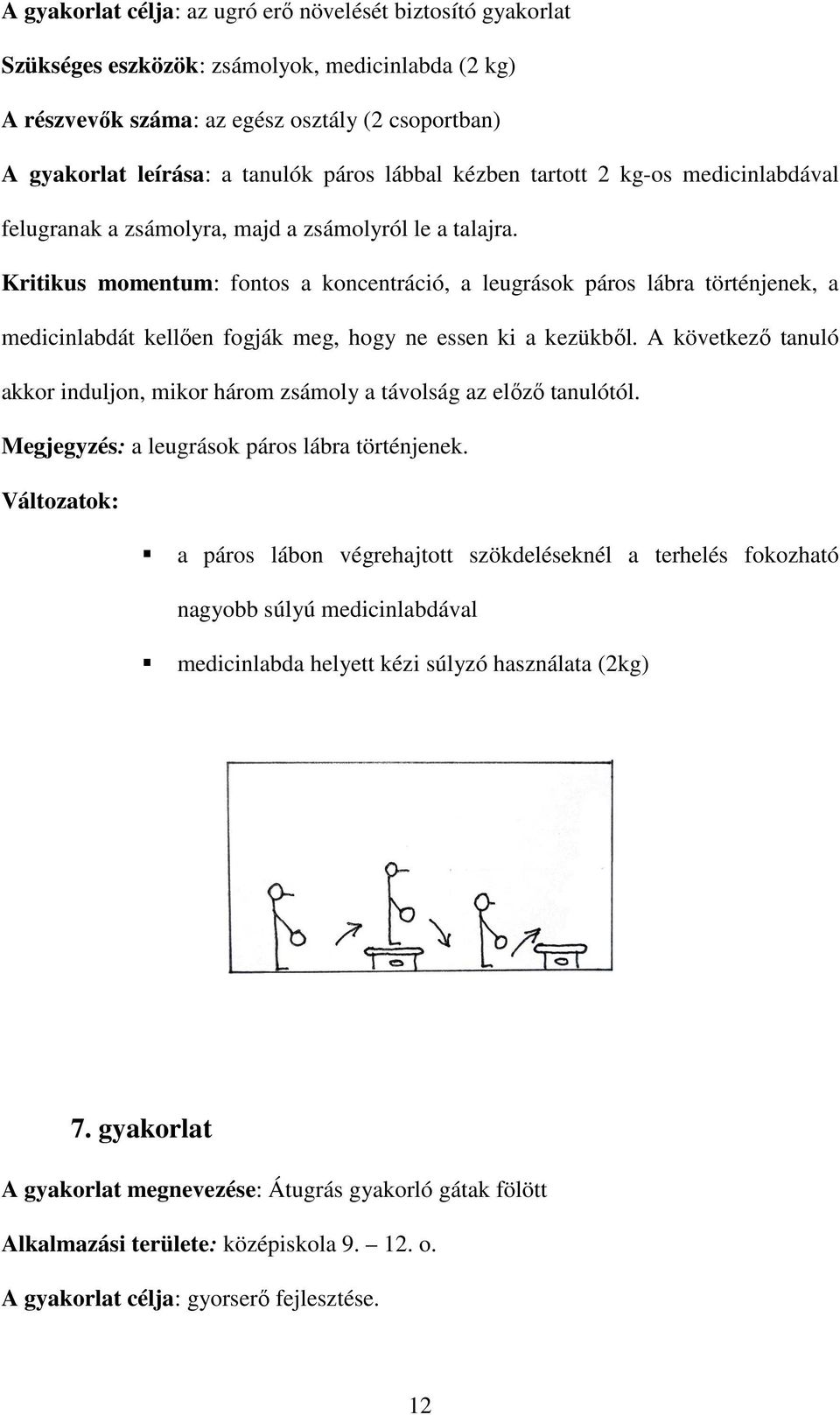 Kritikus momentum: fontos a koncentráció, a leugrások páros lábra történjenek, a medicinlabdát kellően fogják meg, hogy ne essen ki a kezükből.