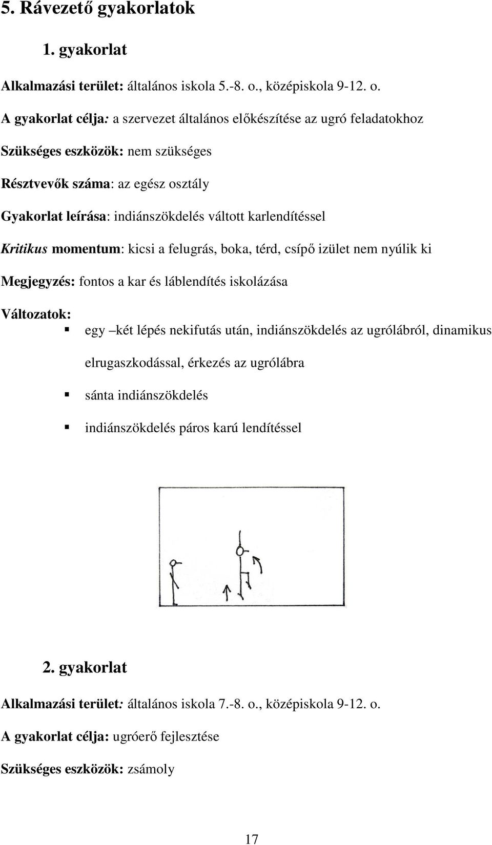 A gyakorlat célja: a szervezet általános előkészítése az ugró feladatokhoz Szükséges eszközök: nem szükséges Résztvevők száma: az egész osztály Gyakorlat leírása: indiánszökdelés váltott