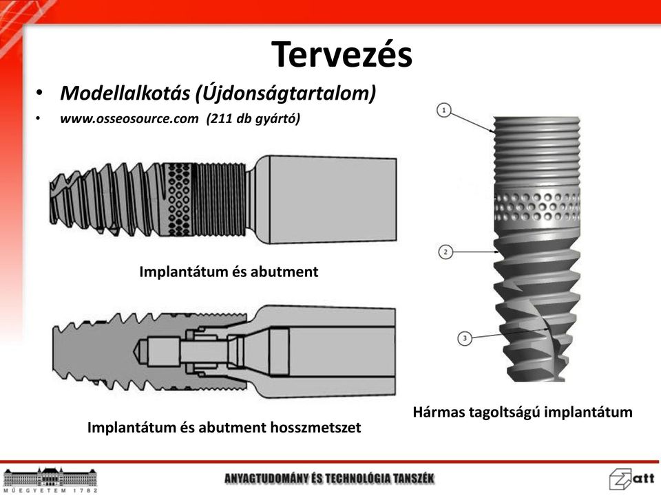 com (211 db gyártó) Implantátum és