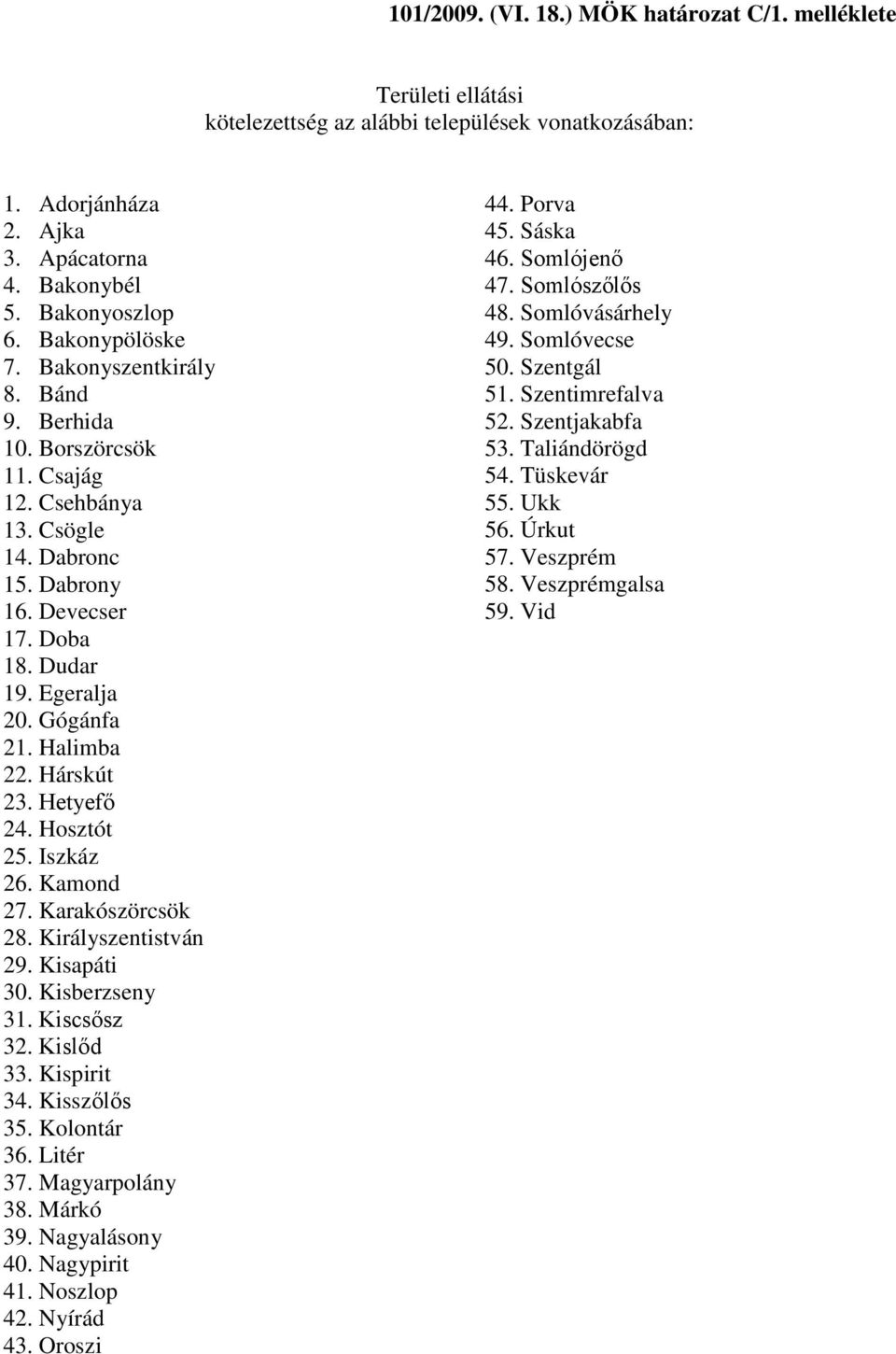 Halimba 22. Hárskút 23. Hetyefő 24. Hosztót 25. Iszkáz 26. Kamond 27. Karakószörcsök 28. Királyszentistván 29. Kisapáti 30. Kisberzseny 31. Kiscsősz 32. Kislőd 33. Kispirit 34. Kisszőlős 35.