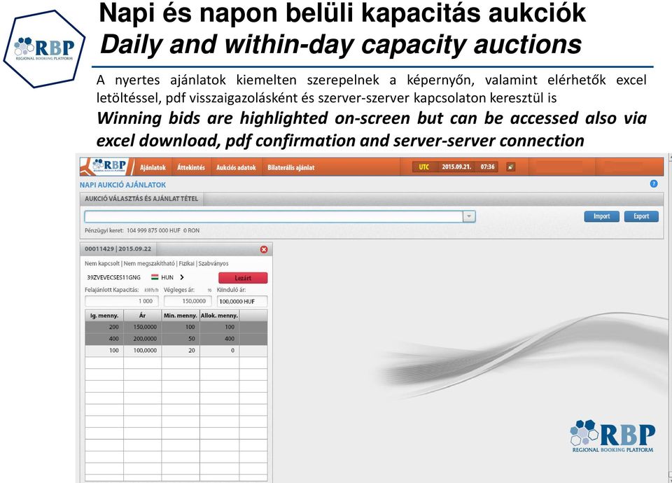 visszaigazolásként és szerver-szerver kapcsolaton keresztül is Winning bids are highlighted
