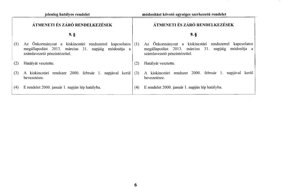 0) Az Önkormányzat a kiskincstári  (2) Hatályát vesztette. (2) Hatályát vesztette. (3) A kiskincstári rendszer 2000. február 1. napjával kerül bevezetésre.