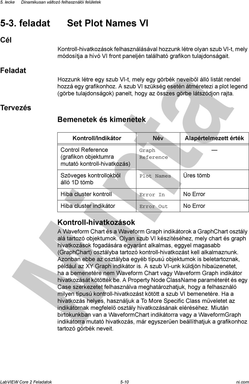 A szub VI szükség esetén átméretezi a plot legend (görbe tulajdonságok) panelt, hogy az összes görbe látszódjon rajta.
