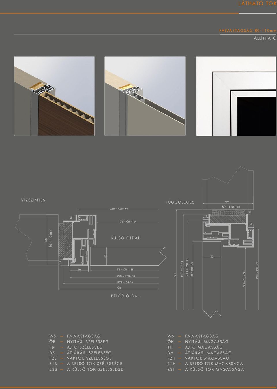 belső tok szélessége Z2b a külső tok szélessége ÖH nyitási magasság TH ajtó
