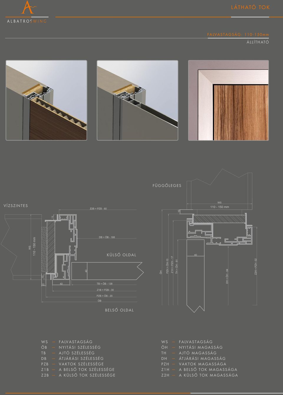 belső tok szélessége Z2b a külső tok szélessége ÖH nyitási magasság TH ajtó magasság